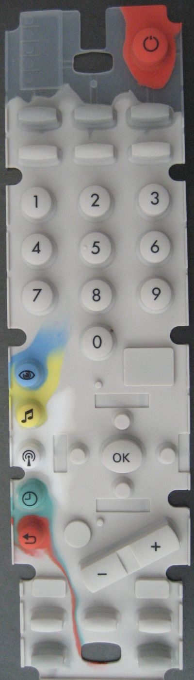 Tastenmatte für RG 11 von METZ