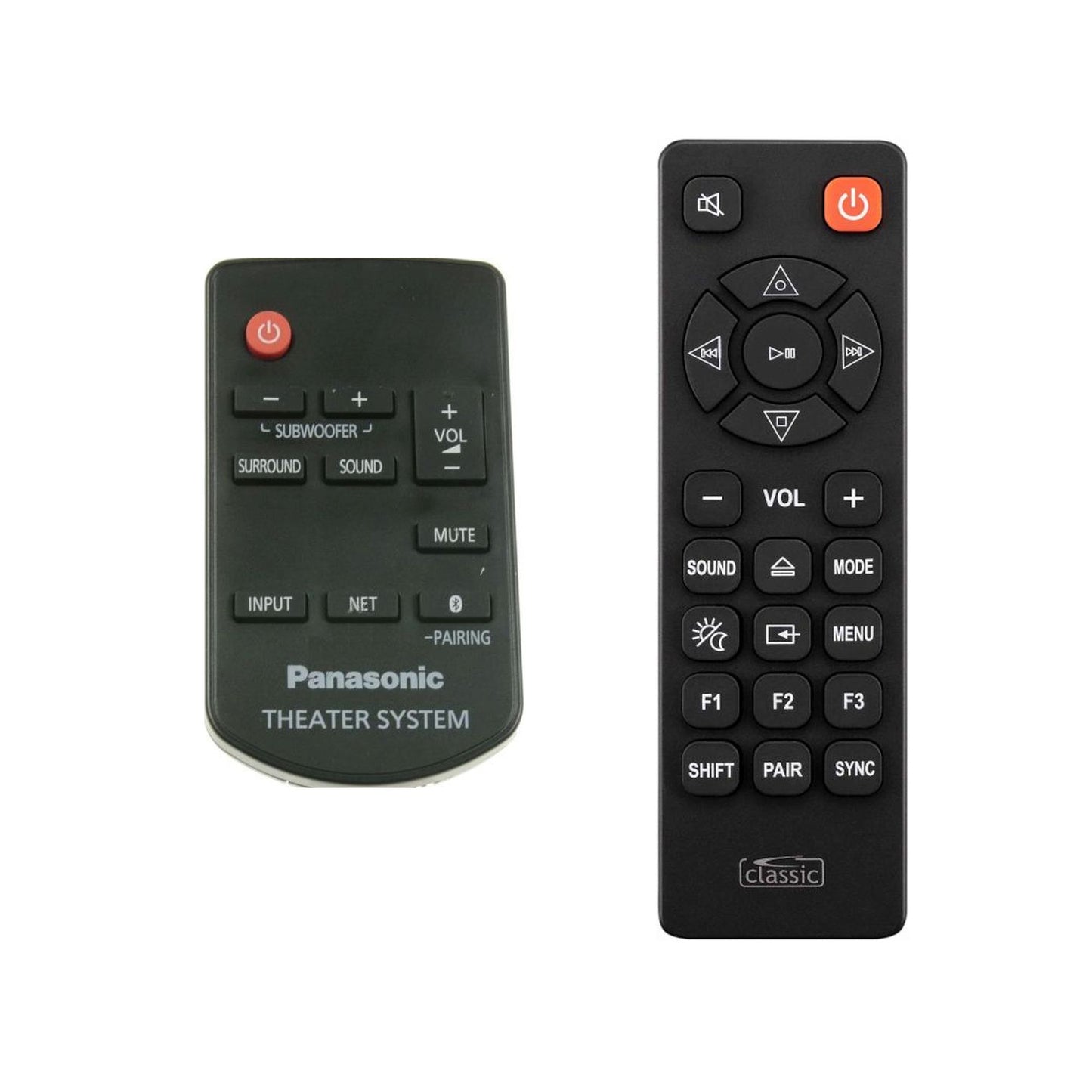 SC-HTB510 Panasonic Soundbar Ersatzfernbedienung