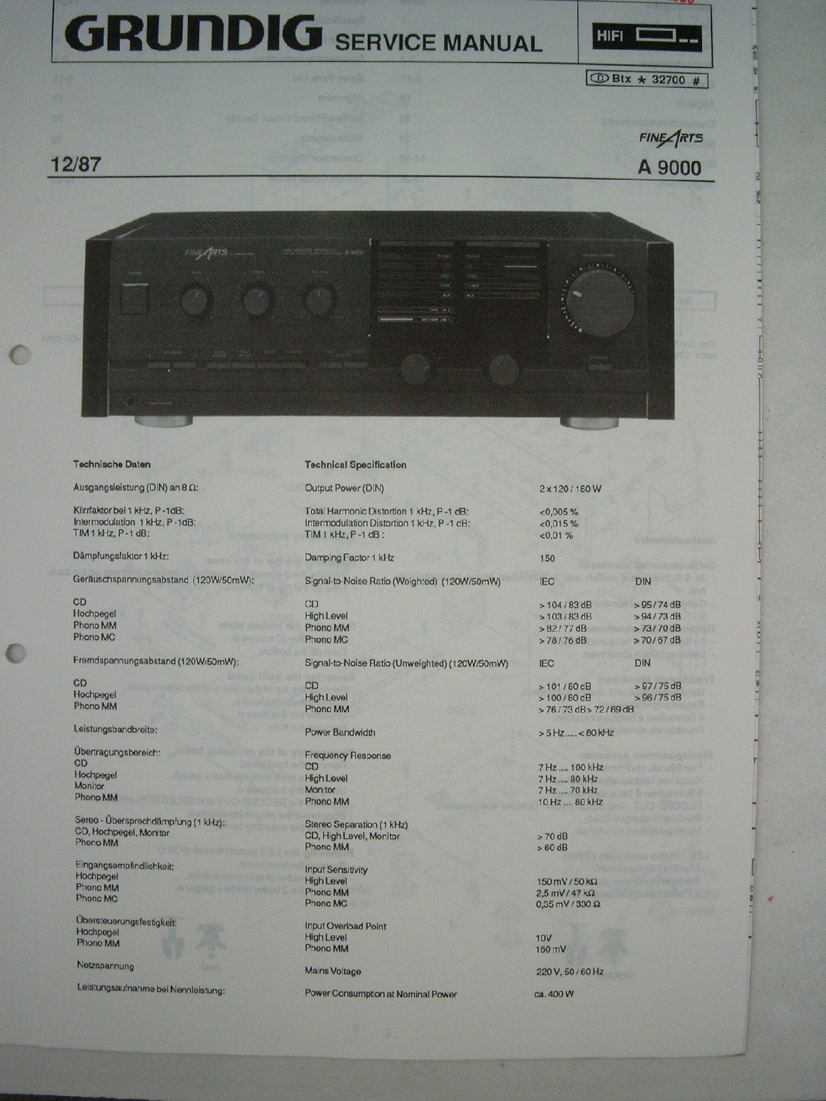 A9000 Service Manual für GRUNDIG Fine Arts Verstärker